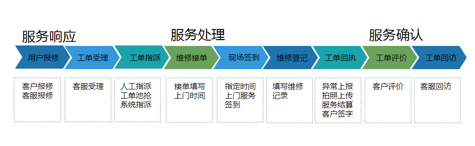 微信截图_20211203161917.png 微信截图_20211203161917.png